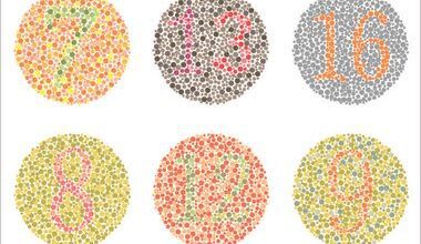 Photo of Color blindness tests and types of color blindness Screening tests