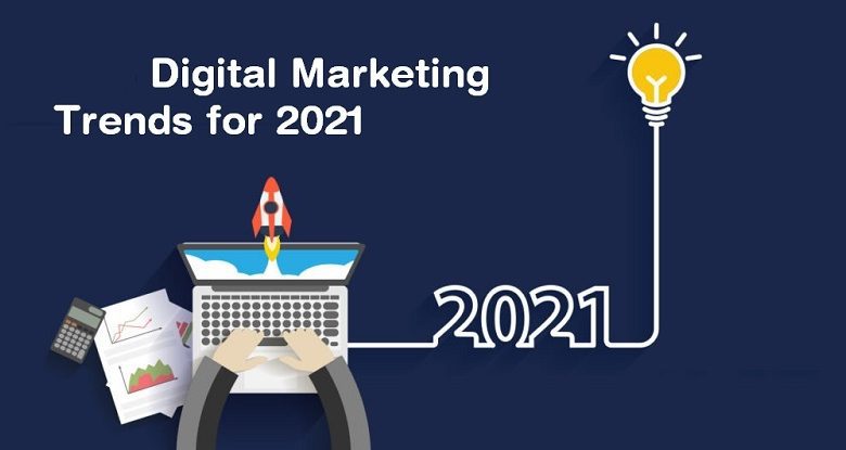 B2B Digital Markting Trends