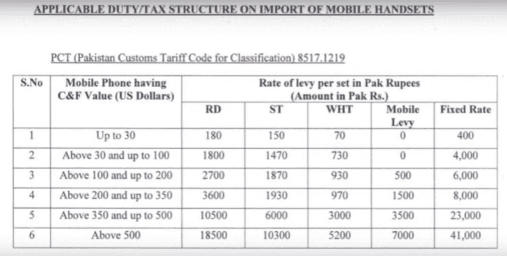 Pay PTA Mobile Registration Tax