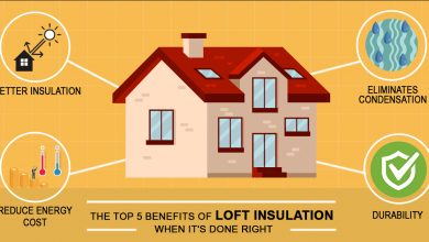 Photo of The Top 5 Benefits of Loft Insulation When It’s Done Right