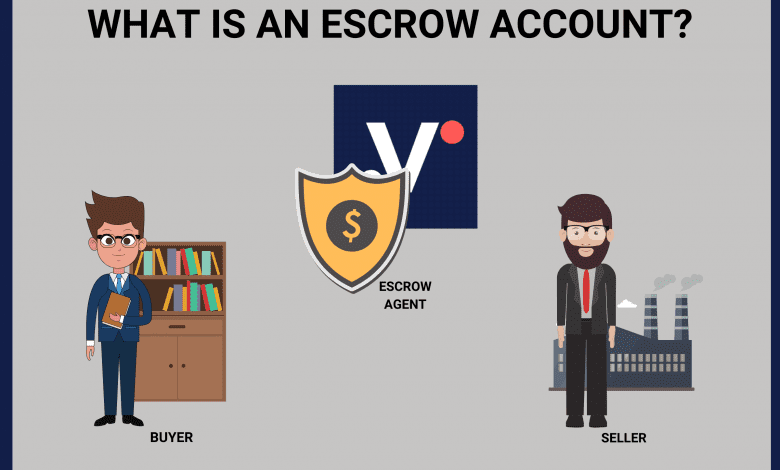 Domain And Website Escrow Assistance