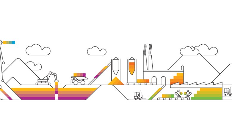 SAP Business One for Manufacturing Industry