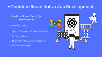 Photo of A Peek into React Native App Development