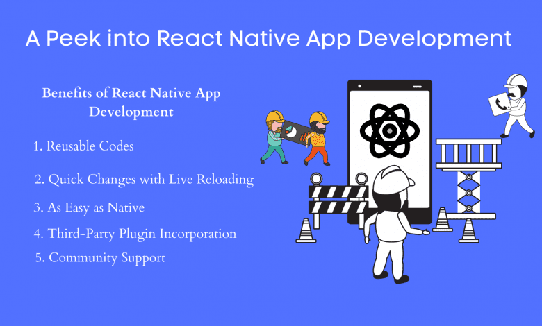 A Peek into React Native App Development