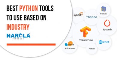 Photo of Best Python Tools to Use Based on Industry