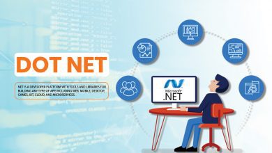 Photo of Features & Components Of Dot Net