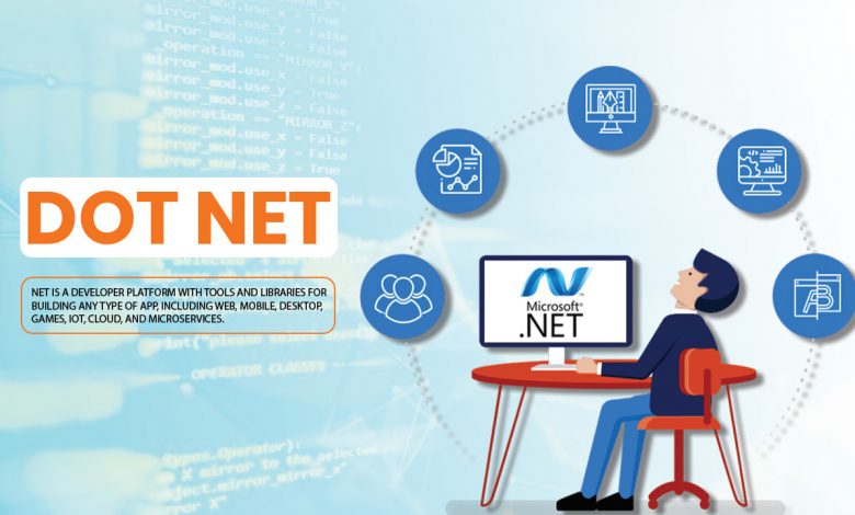 Dot Net Training Institute in Delhi