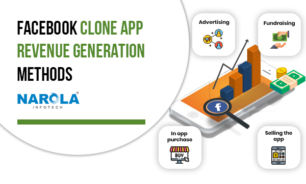 Facebook-Clone-App-Revenue-Generation-Methods