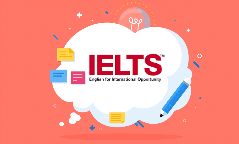 ielts coaching in lucknow