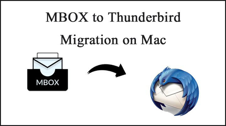 Import MBOX to Thunderbird