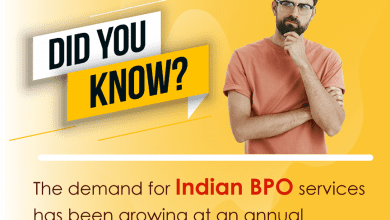 Photo of Outsource your Business to the Largest BPO Company in India