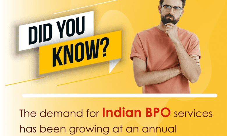 BPO Company in India