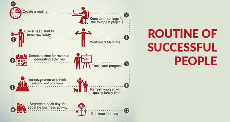 daily routine of successful people