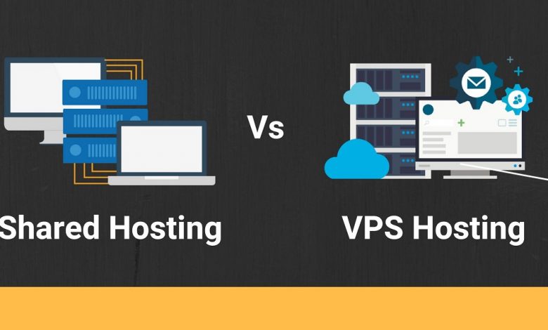 shared hosting