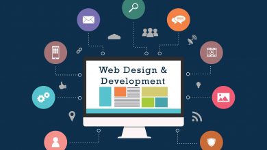 Photo of Best Web Design Near Me :Role of Web Design and Online Marketing