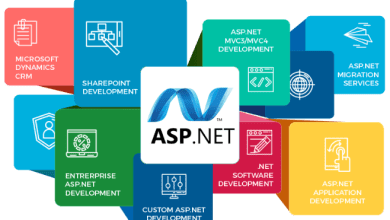 Photo of For What Reason Should You Hire an Expert ASP.NET Developers?