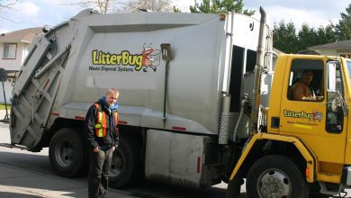 Photo of Things That A Junk Removal Lethbridge Company Can Collect