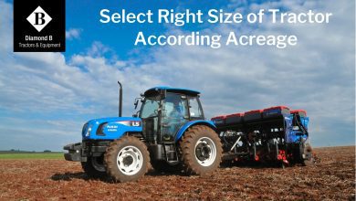 Photo of Select Right Size of Tractor According Acreage