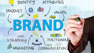 Photo of All you need to know about Branding and Brand Awareness