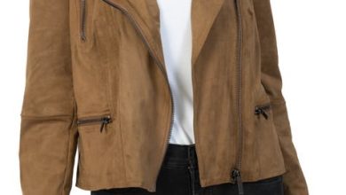 Photo of Buying Guide For custom design jackets