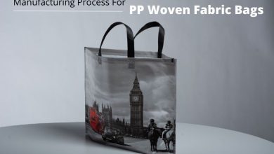 Photo of Which is the right manufacturing process for PP woven fabric bags?