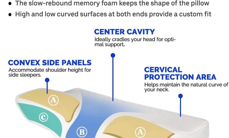 cervical pillow