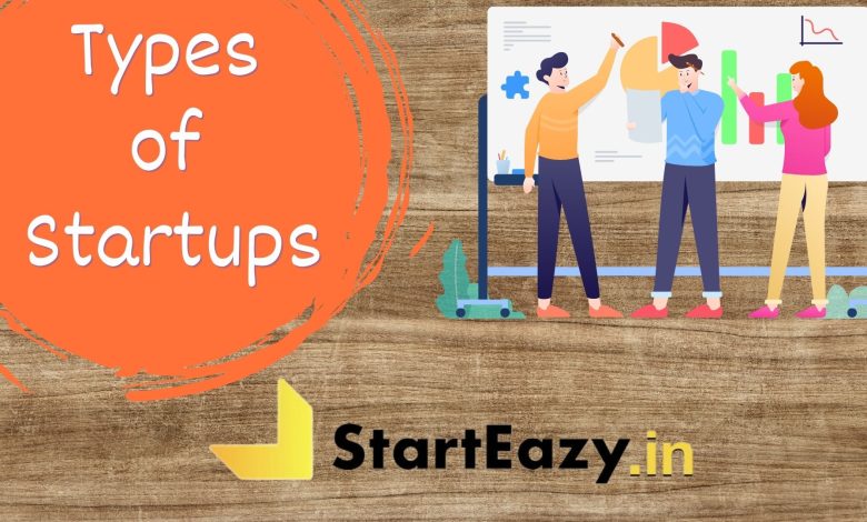 Types of Startups