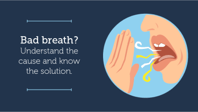 Photo of What is the cause of bad breath and need to know about different remedies for treatment?