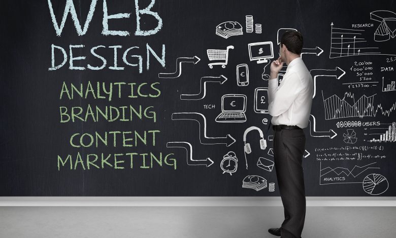 Denver web design