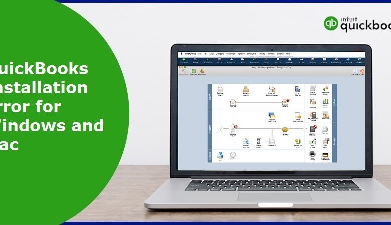 QuickBooks Installation Errors for Windows and Mac