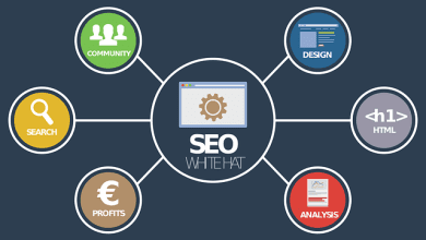 Photo of How to Create an Effective SEO Strategy