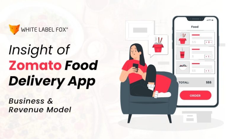 zomato business model