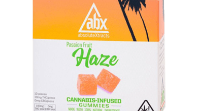 Photo of Tips for Designing a CBD Gummies Packaging