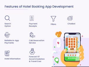 Features of a Hotel Booking App