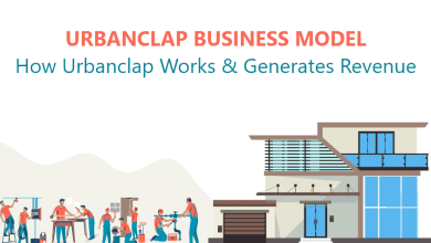 Photo of UrbanClap Business Model: Detailed Guide on How it Works
