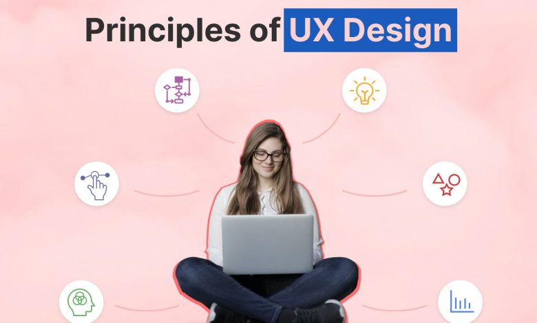 ux