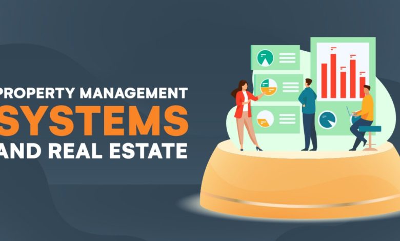 Property Management Systems