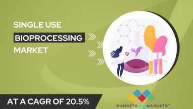 Photo of Single use Bioprocessing Market: Growing Demand, Geographical Segmentation, Analysis of Leading Players By 2026