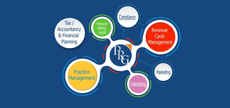 Medical Credentialing