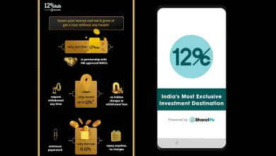 Photo of 12% Club BharatPe App enter the peer-to-peer lending market
