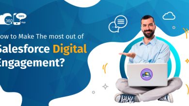 Photo of How to Make The most out of Salesforce Digital Engagement?