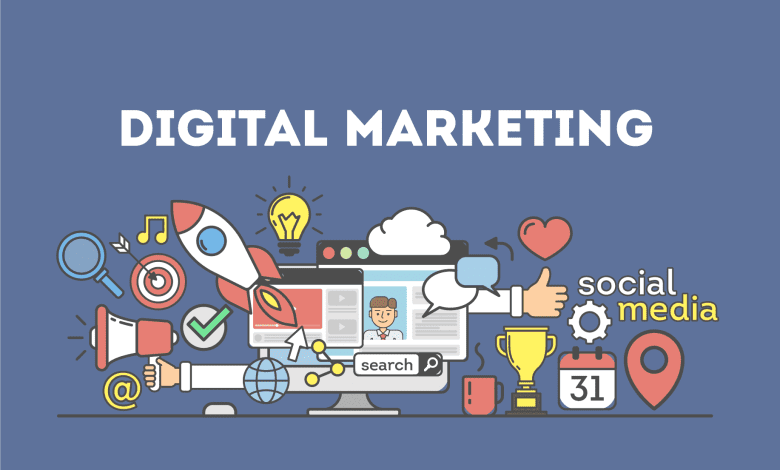 Digital marketing