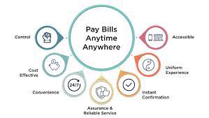 Photo of What is an bharat bill payment agent processor?