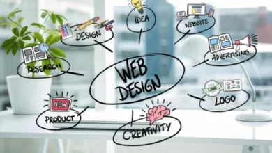 Photo of Why learn website Designing skills?