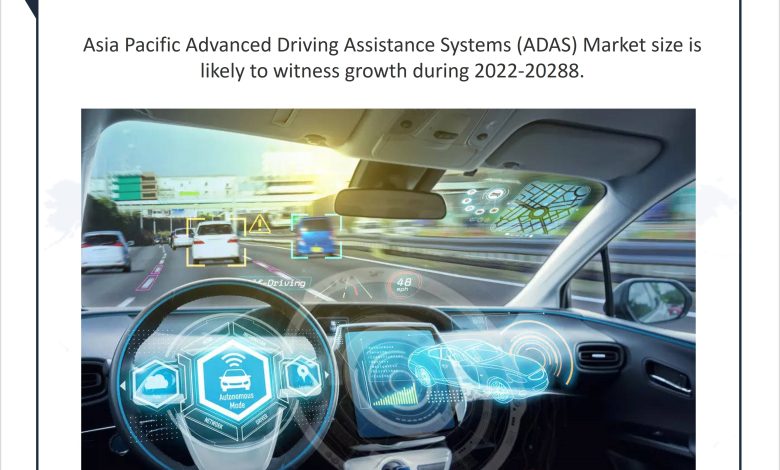 Asia Pacific Advanced Driving Assistance Systems Market