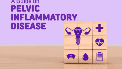 Photo of Pelvic Inflammatory Disease (PID) – A Guide