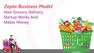 Photo of Zepto Business Model: How Grocery Delivery Startup Works and Make Money?