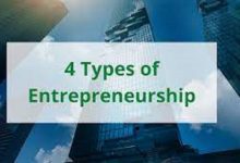 Photo of Entrepreneurship as a condition for