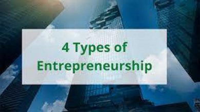 Photo of Entrepreneurship as a condition for