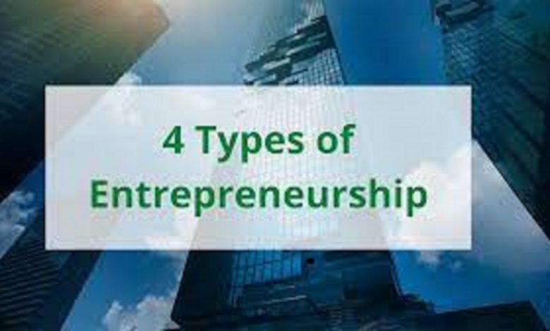 Entrepreneurship as a condition for